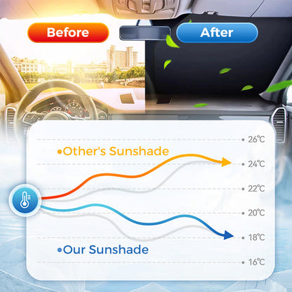 Laser Car Windshield Sunshade
