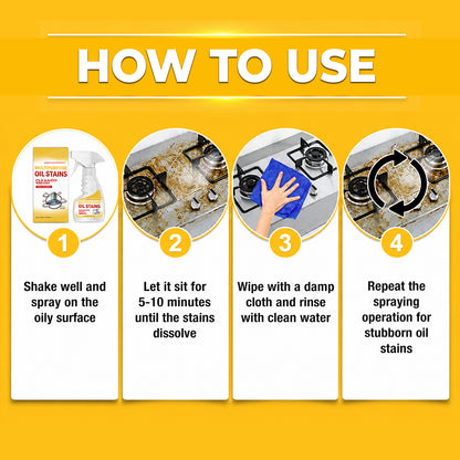 Powerful Degreaser Cleaning Spray for Kitchen