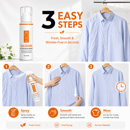 Multi‑Functional Wrinkle Release Spray