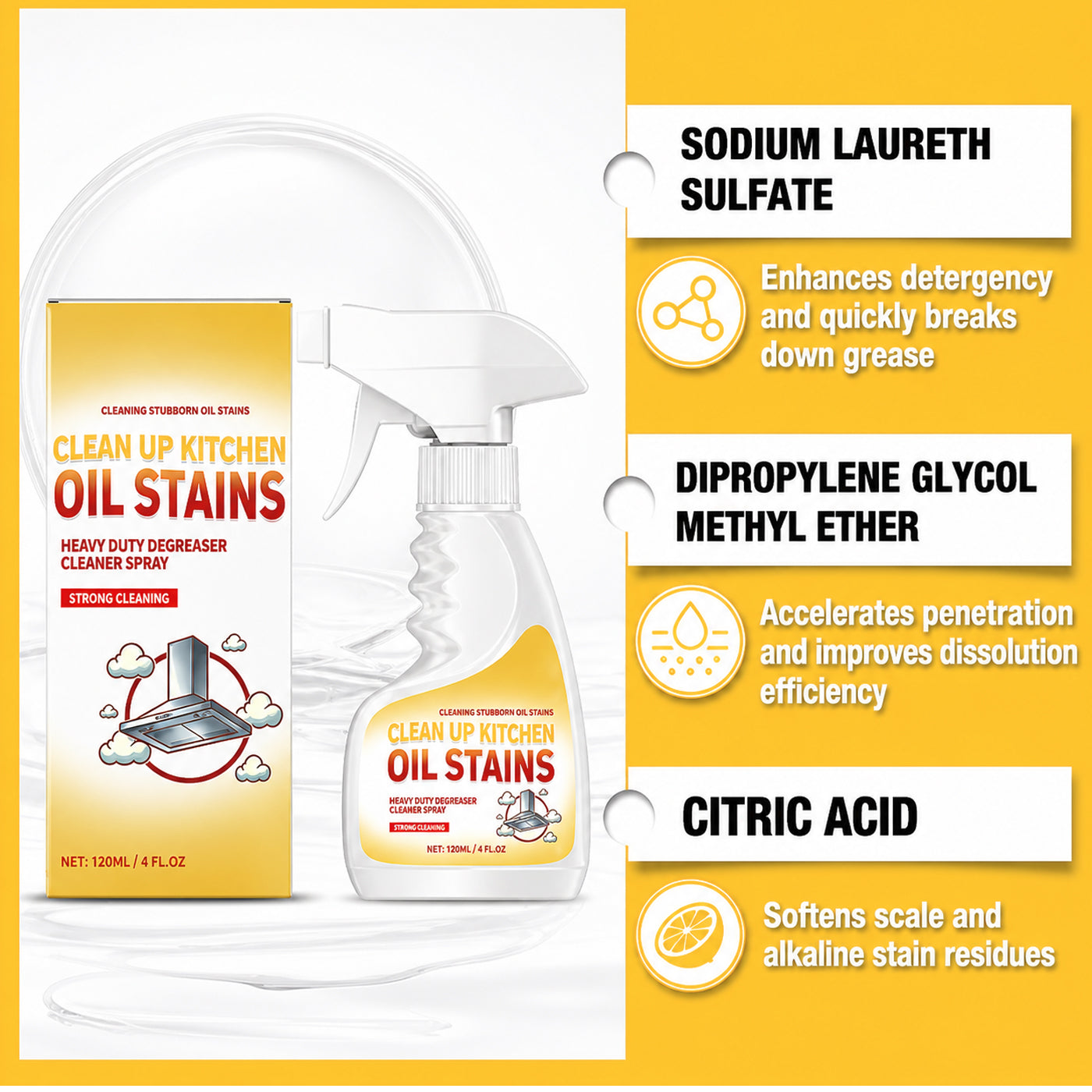 Powerful Degreaser Cleaning Spray for Kitchen
