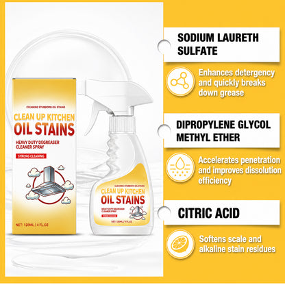 Powerful Degreaser Cleaning Spray for Kitchen