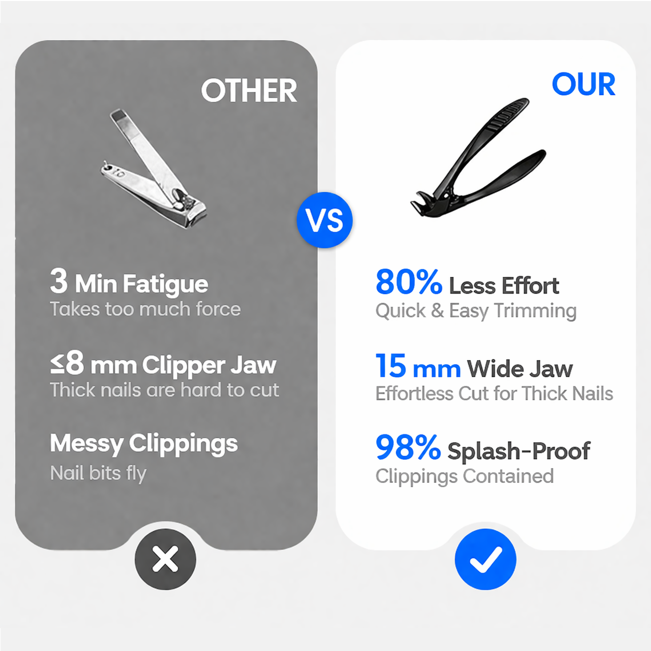 Long Handle Toe Nail Clippers for Seniors