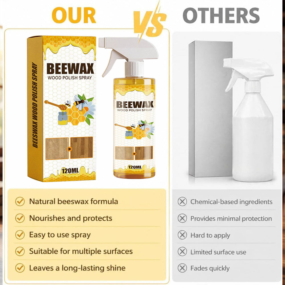 🔥HOT SALE 60% OFF ⏰ Beeswax Wood Polish Spray✨ Natural Shine & Protection for Furniture, Floors, Cabinets – Non-Greasy, Anti-Dust Finish