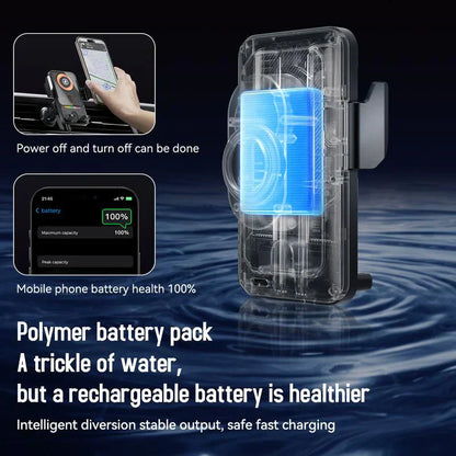 New Wireless Fast Charging Car Mount