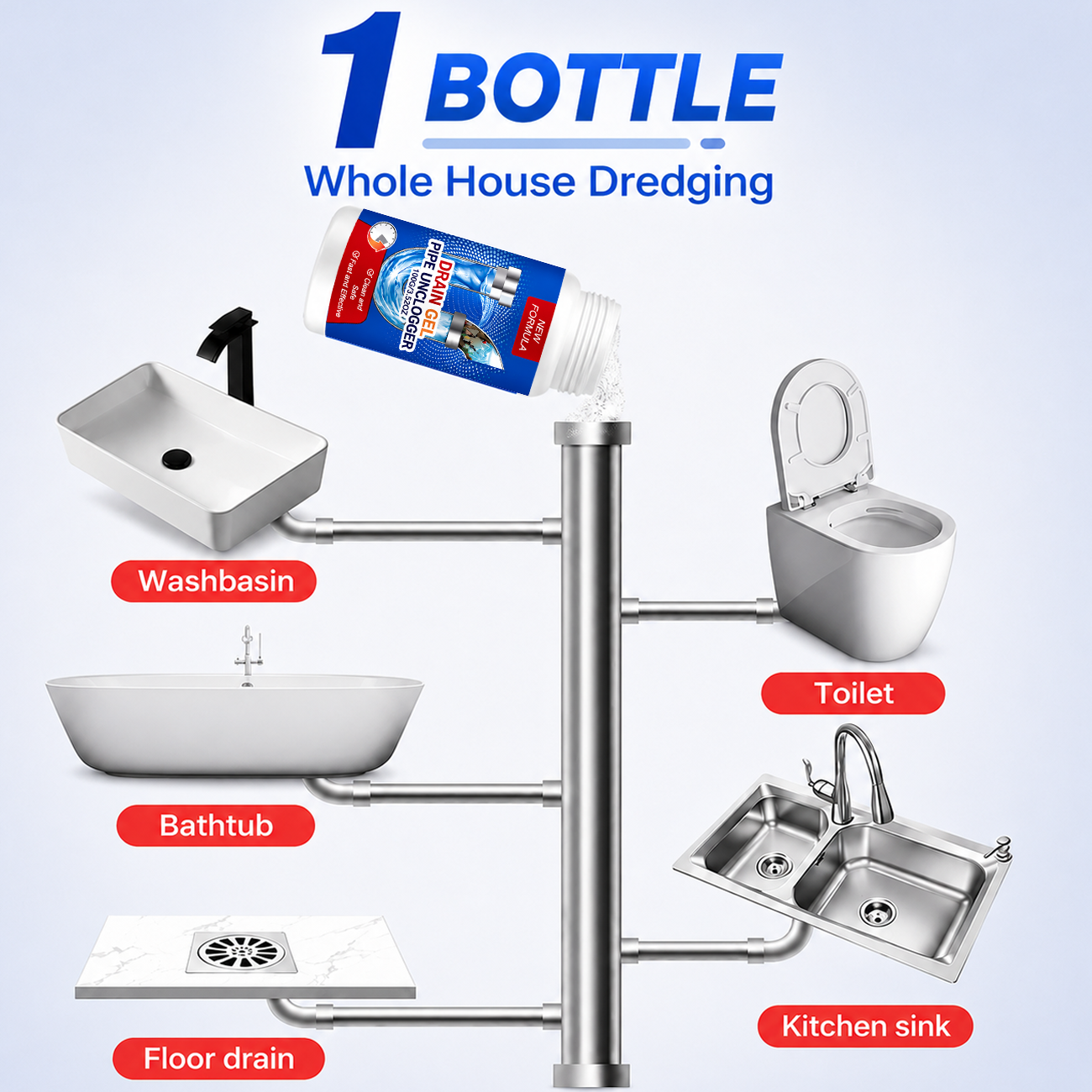 🔥Last Day Sale 60%🔥Powerful Pipe Dredging Agent for Kitchen and Toilet Pipelines - Dissolves 200+ Blockages and Kills 99% of Bacteria