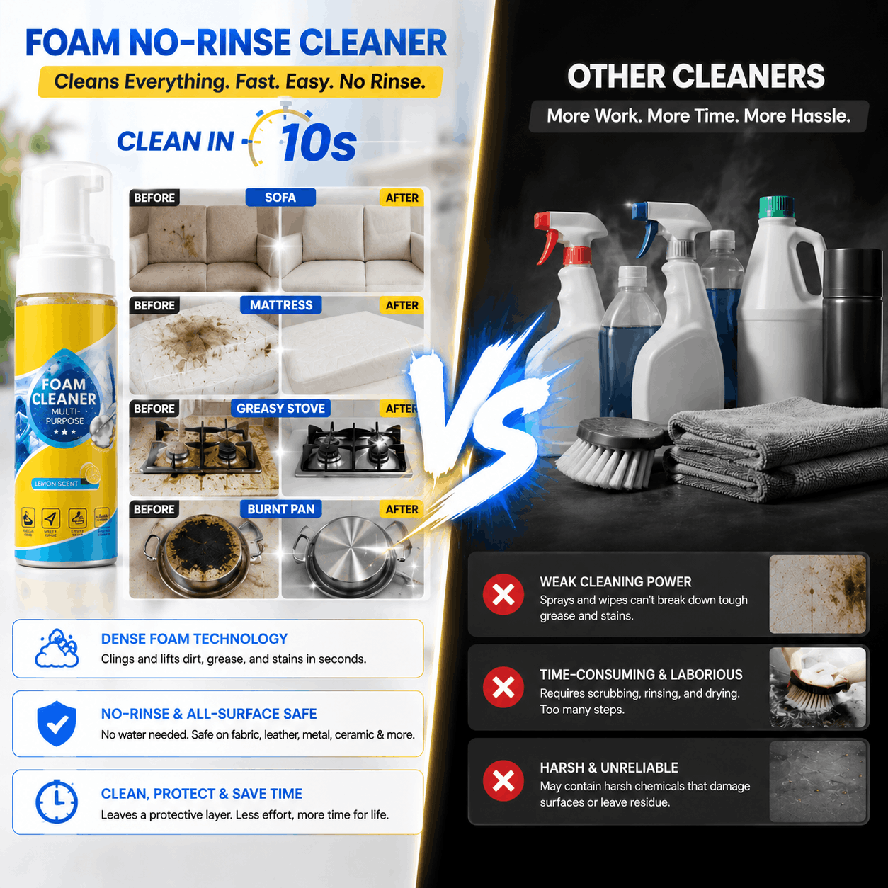 Foam No-Rinse Cleaner