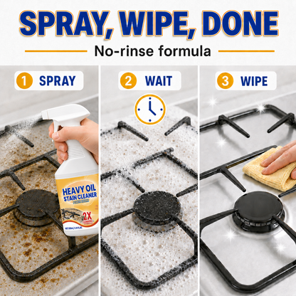 All-in-One Heavy Duty Degreaser Spray 🔥 2026 Upgraded Cleaning Formula for Kitchen, Oven, Stove & Range Hood