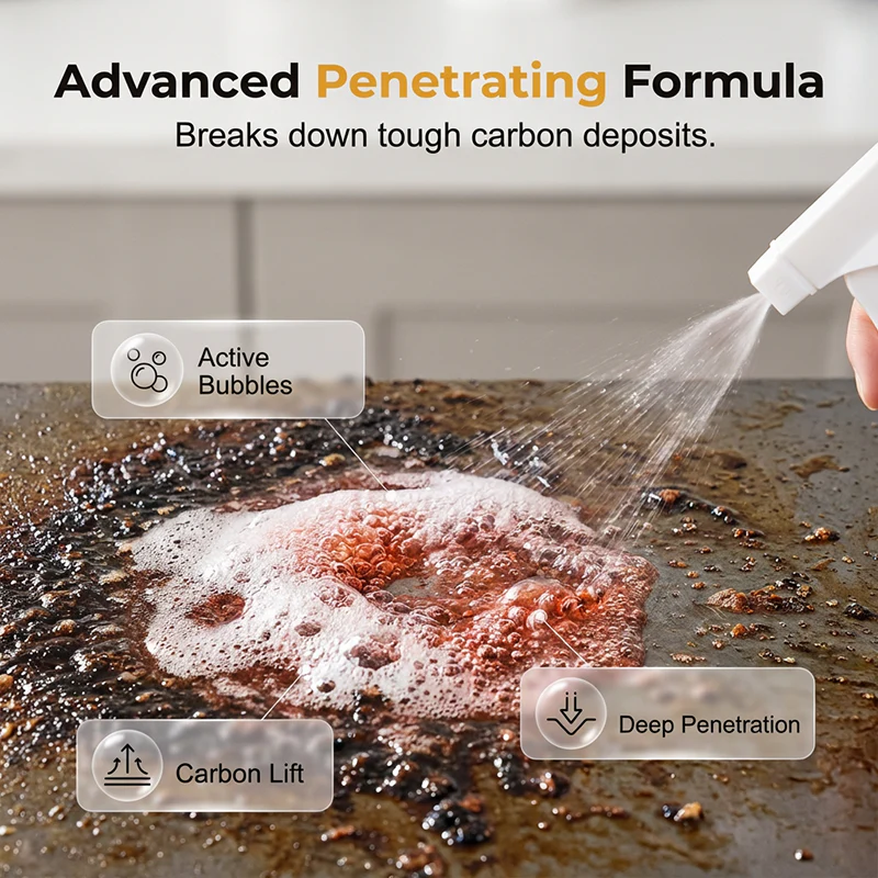 Kitchen Grease Multi-Purpose Grease Cleaner US