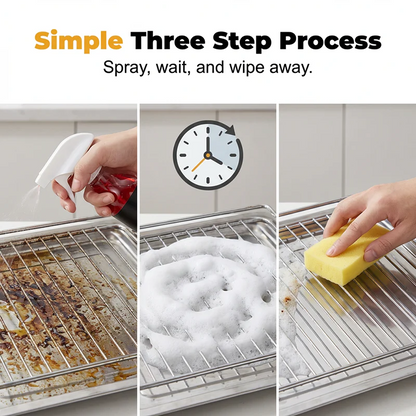 Kitchen Grease Multi-Purpose Grease Cleaner US