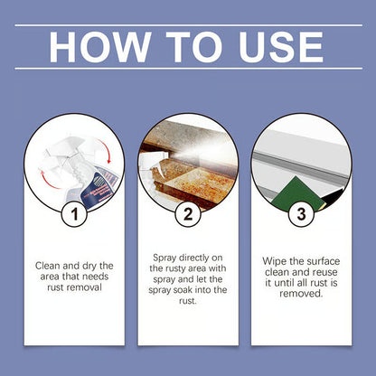 Powerful Rust Remover